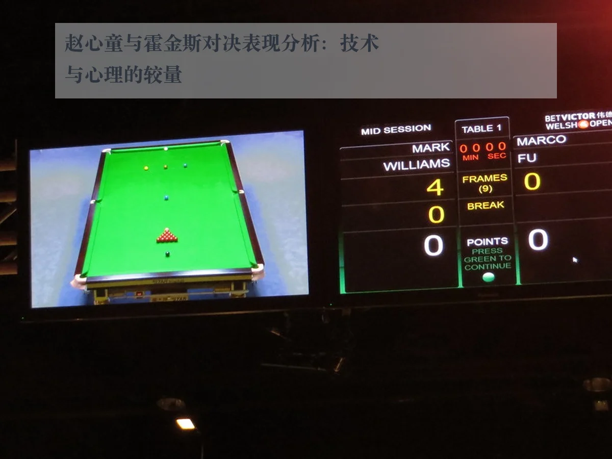 赵心童与霍金斯对决表现分析：技术与心理的较量